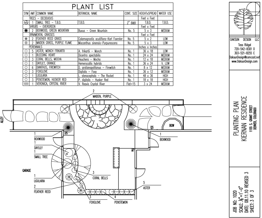 5_kearnin_planting_plan.gif