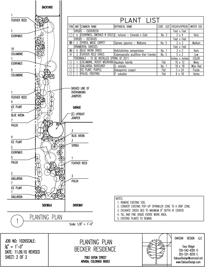 becker-planting_plan.gif
